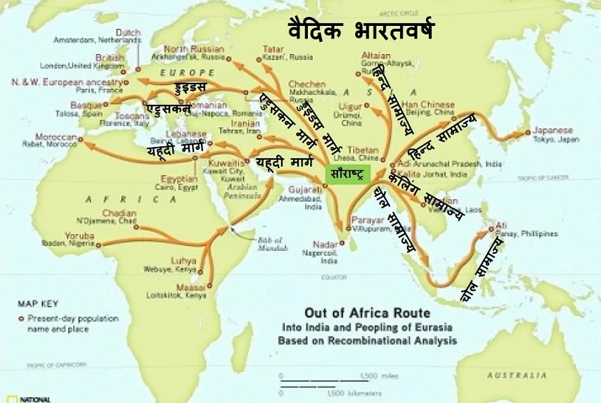 माइग्रेशन की कहानी